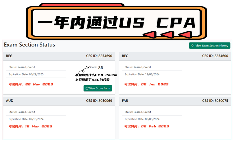 AUD备考思路区别及建议 (2) | US CPA 2024